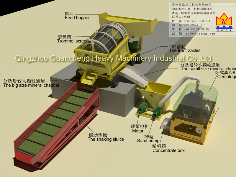 冠城臥式全自動排礦離心機(jī)+小型移動淘金車+振動溜槽組合式淘金設(shè)備