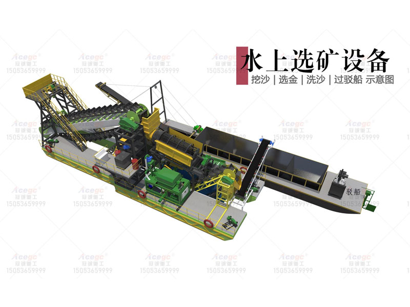 全自動(dòng)選礦心機(jī)在淘金選礦船上的應(yīng)用